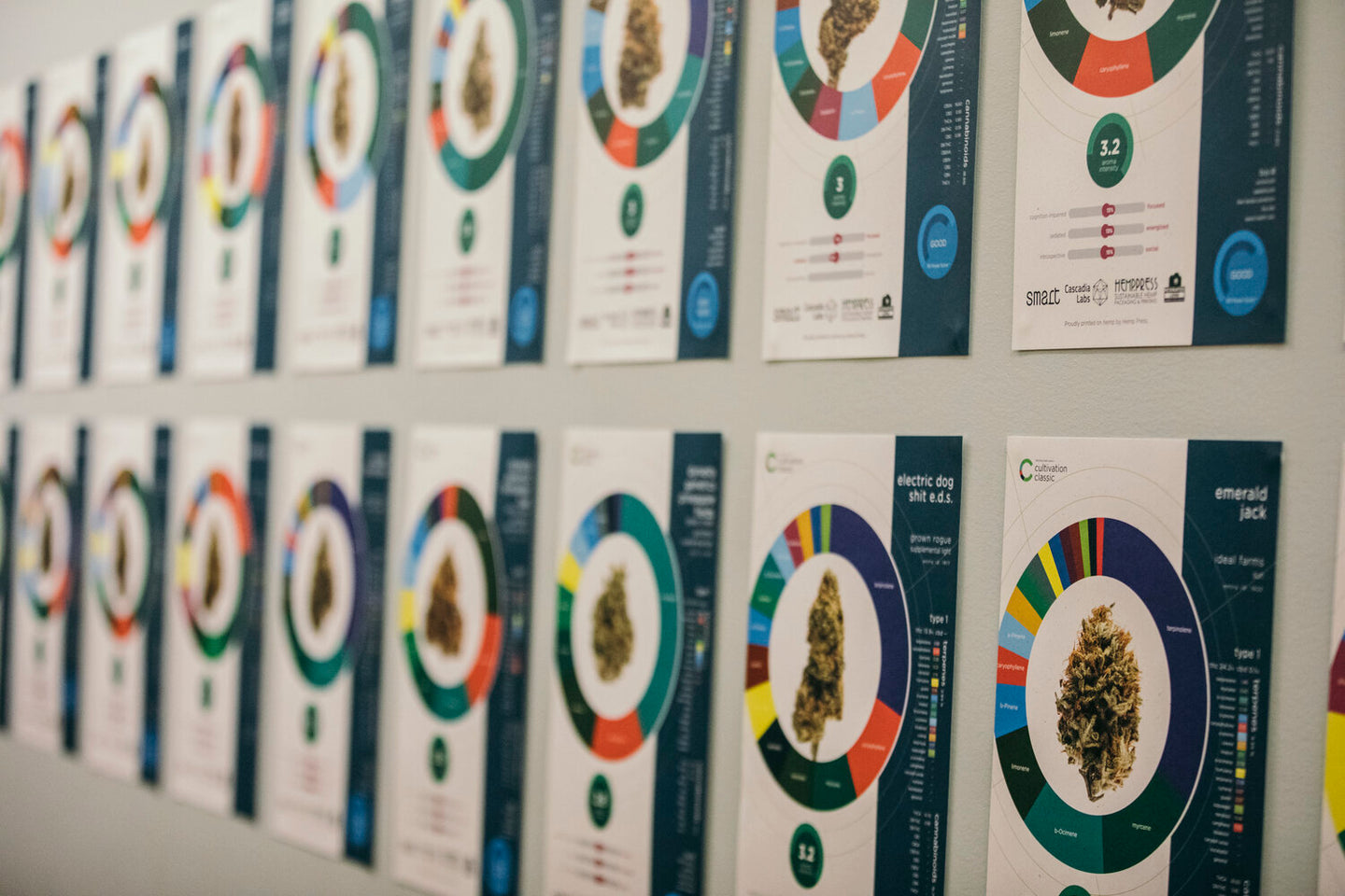 Hemp Paper Label Hemp Paper | Hemp Printing | Hemp Packaging | Sustainable Packaging ...